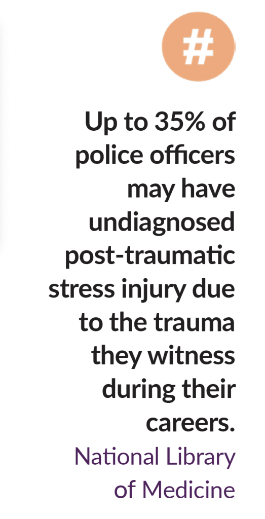 Text graphic that reads: Up to 35% of police officers may have undiagnosed post-traumatic stress injury due to the trauma they witness during their careers. Source: National Library of Medicine